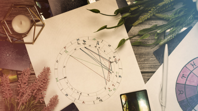 Synastry Astrology Synastry Astrology