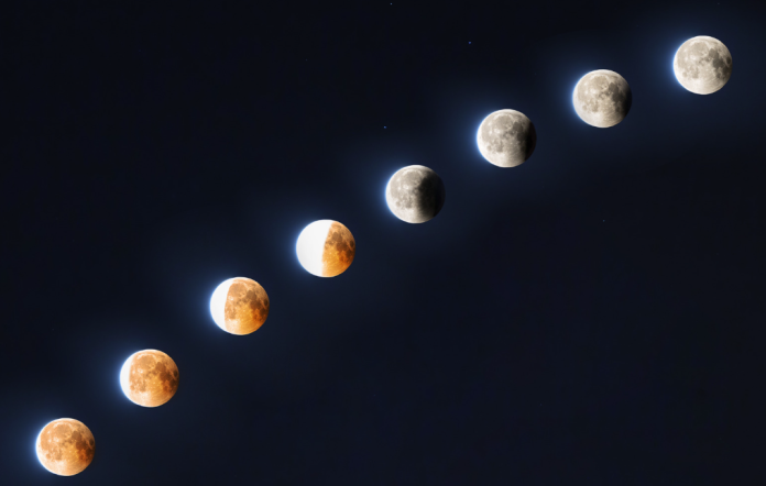 Phases of the Moon
